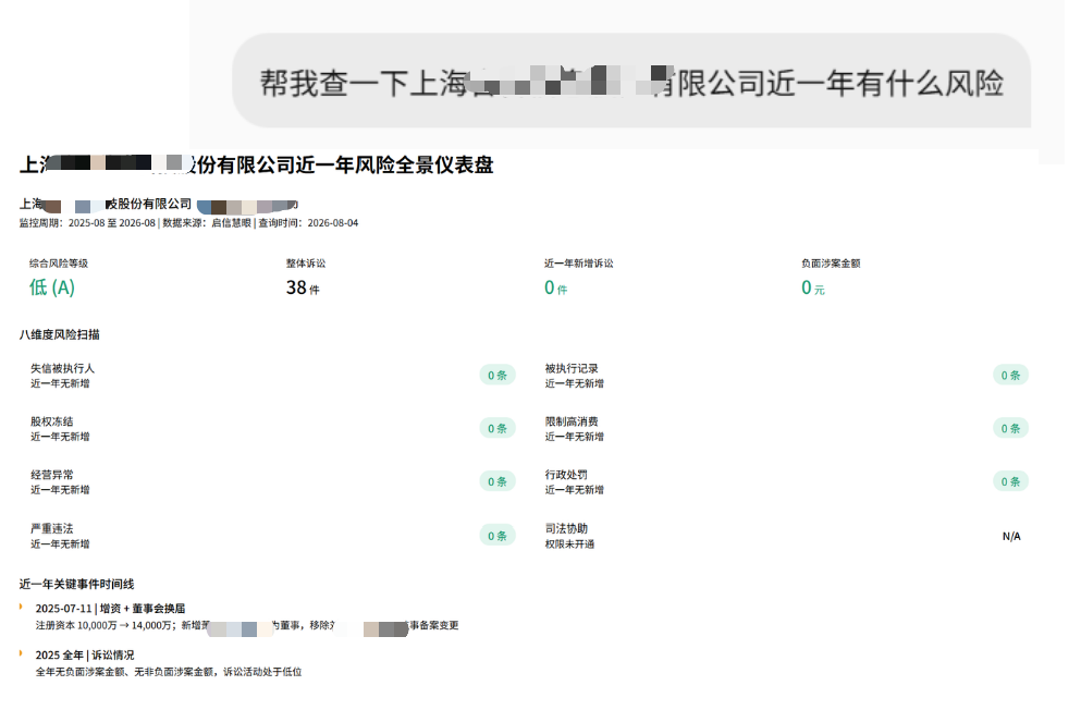 企业风险全景仪表盘