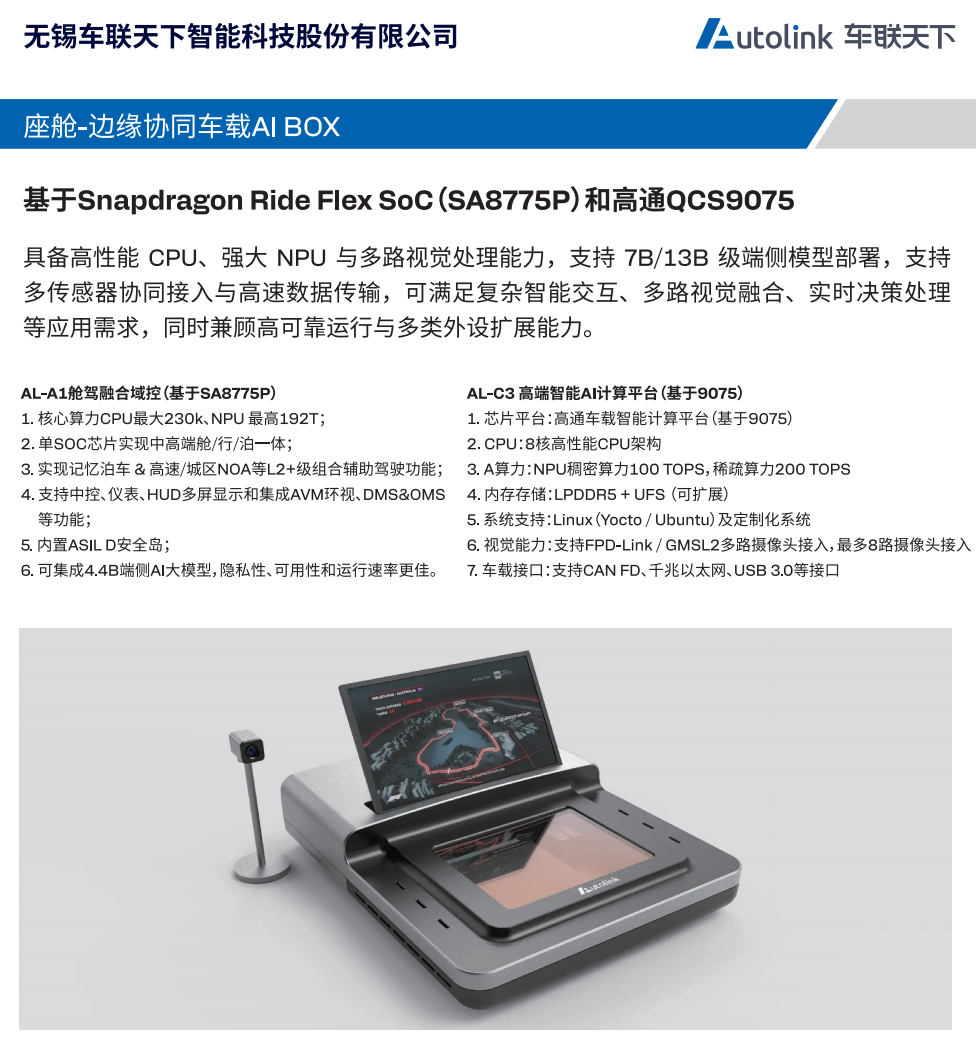 座舱-边缘协同车载AI BOX宣传资料