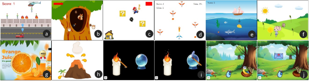 MoGraphGPT创作的各种2D交互场景示例