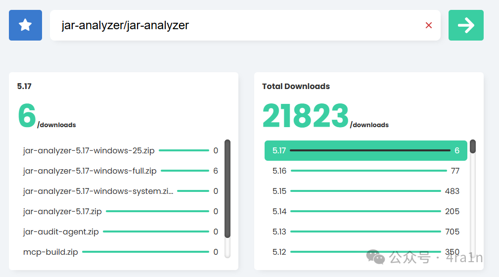 jar-analyzer各版本下载量统计