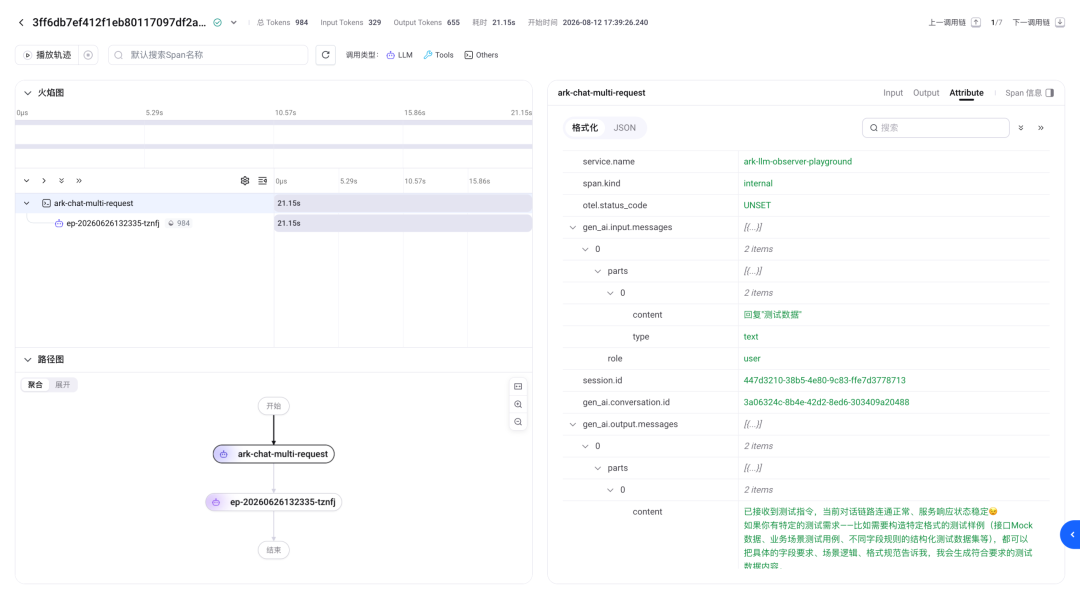 TLS AgentLoop 调用链分析详情