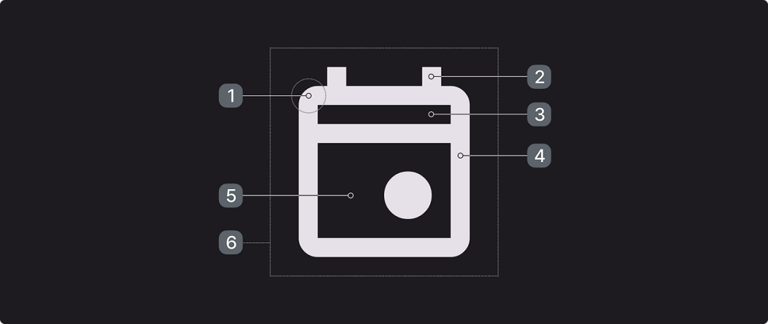 图标结构组成详解