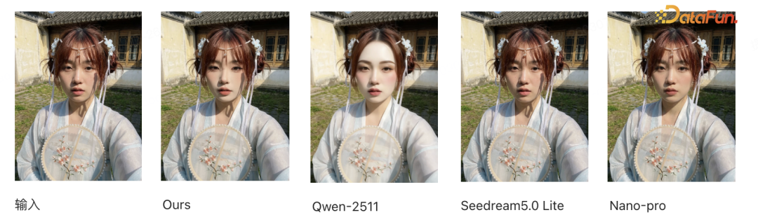 美妆Lora效果-自然妆容