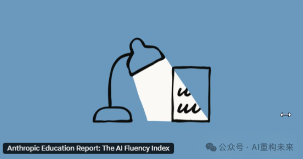 Anthropic AI流利度指数报告封面