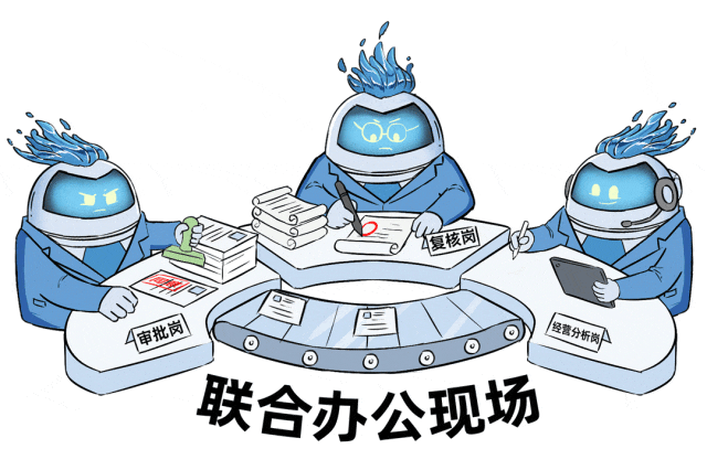 多智能体在审批、复核、经营分析岗位联合办公