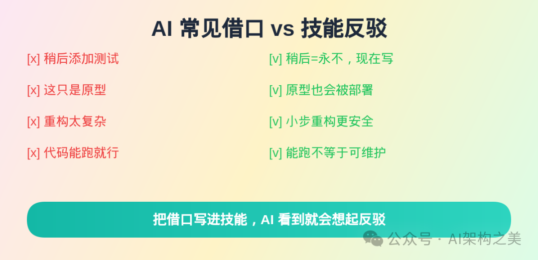 AI 常见借口与技能反驳的对比图