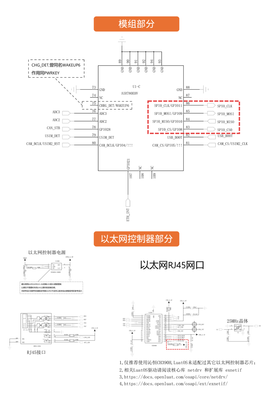 以太网控制器与模组连接原理图