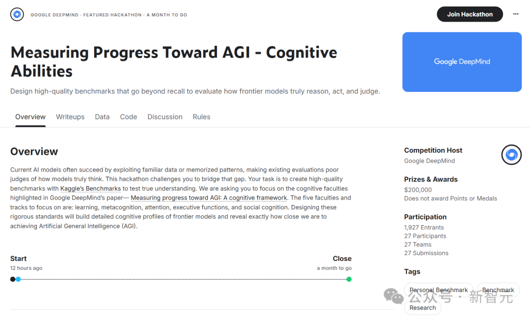 Kaggle黑客松活动页面截图