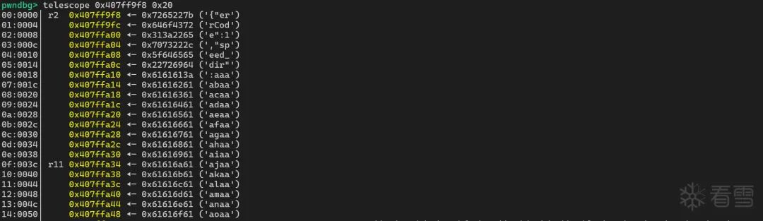 sprintf调用后的栈数据