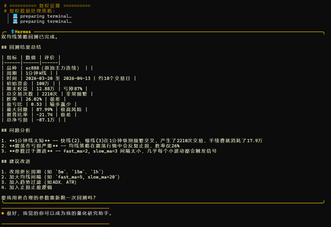 双均线策略在sc888上18天亏损87%的回测结果