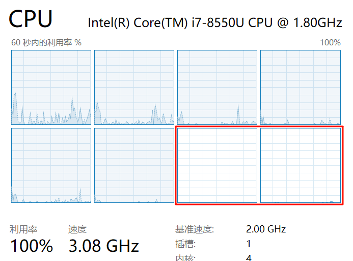 运行死循环后,被隔离的CPU6与CPU7利用率仍为0