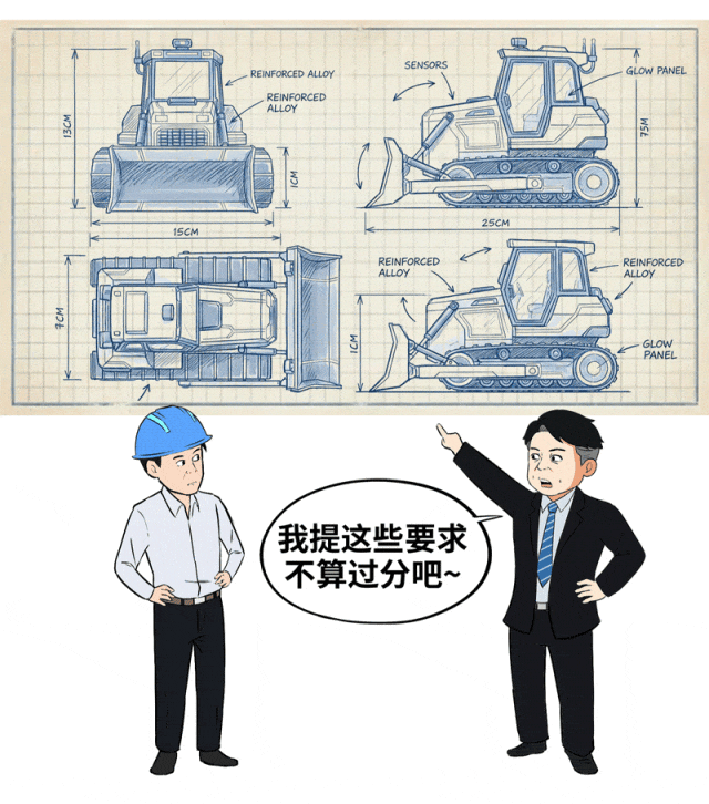 对GPU统一运维、模型统一运维、高可靠保障提出要求的对话漫画