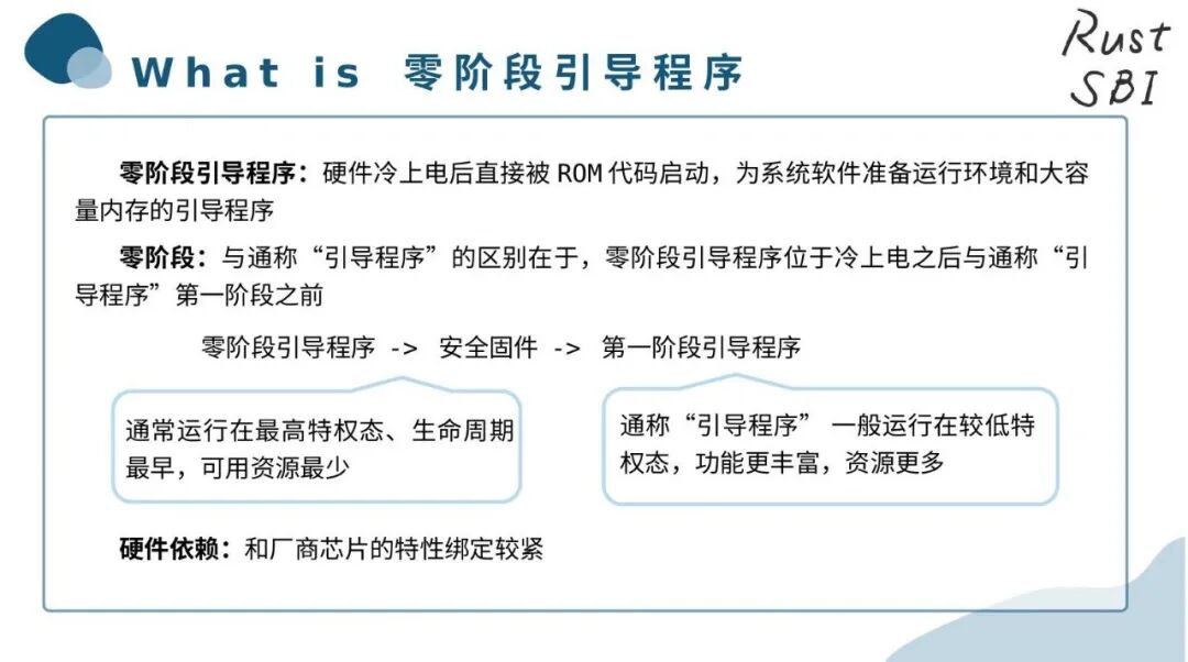 零阶段引导程序定义图