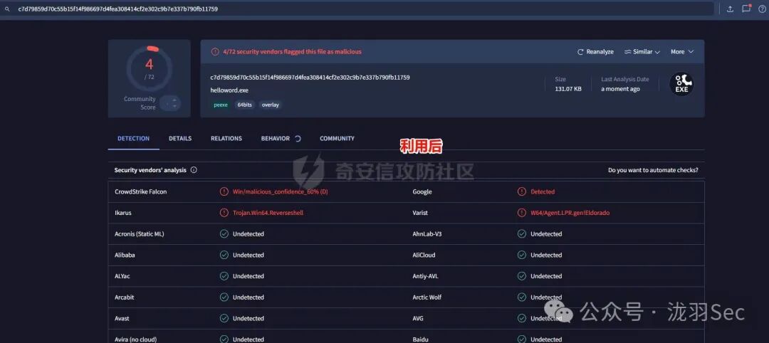 利用后,文件被4/72个安全引擎检测为恶意