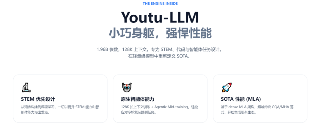 Youtu-LLM模型介绍