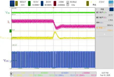 负载从1.5A阶跃至0.7A瞬态响应