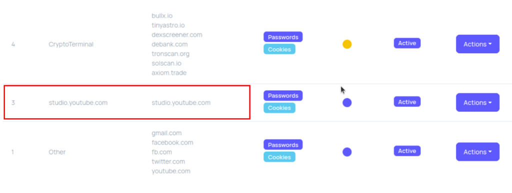 StealC控制面板中窃取的网站凭证列表
