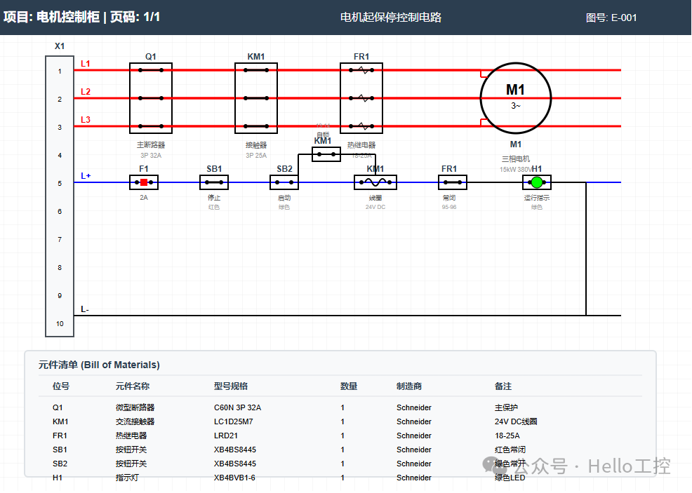 符合EPLAN风格的电机控制柜电路图，包含BOM清单