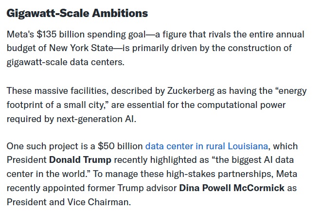 关于Meta巨资投入AI数据中心的报道