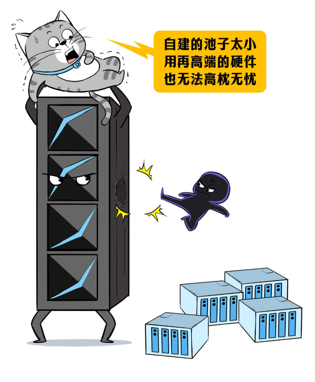 卡通插画：猫在小型服务器池上，配文“自建的池子太小”