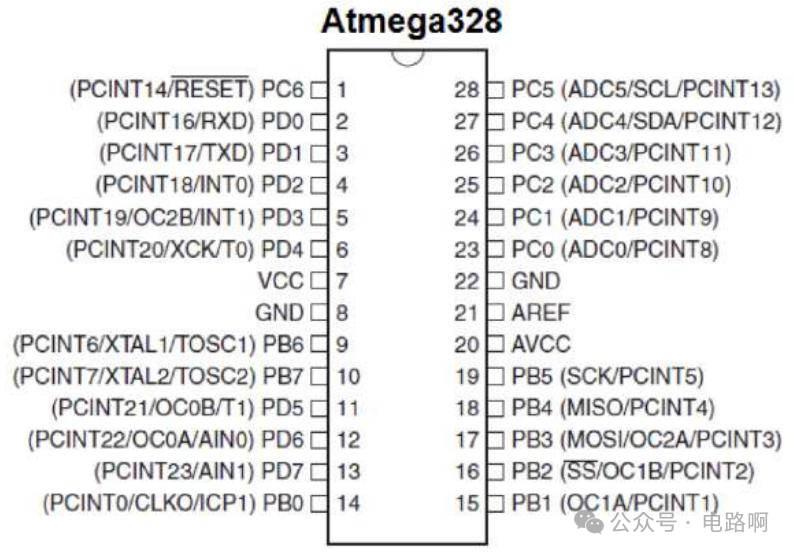 Atmega328微控制器引脚功能图
