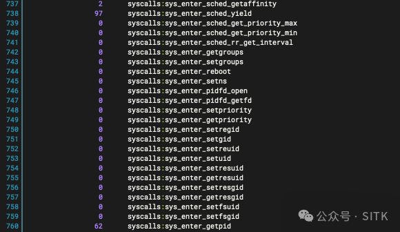 Go版本系统调用统计结尾