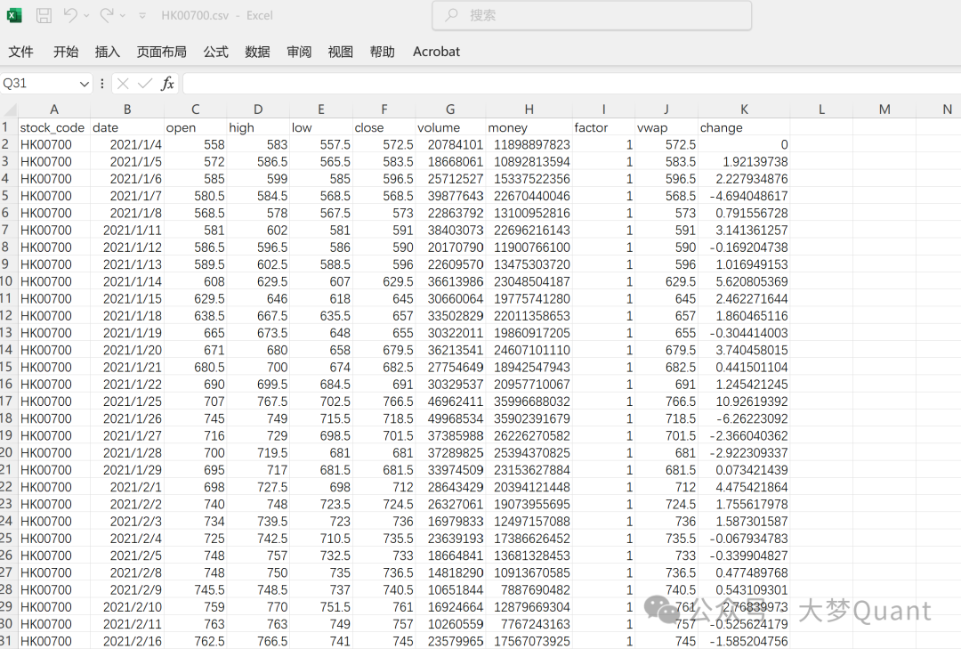 港股股票数据Excel表示例