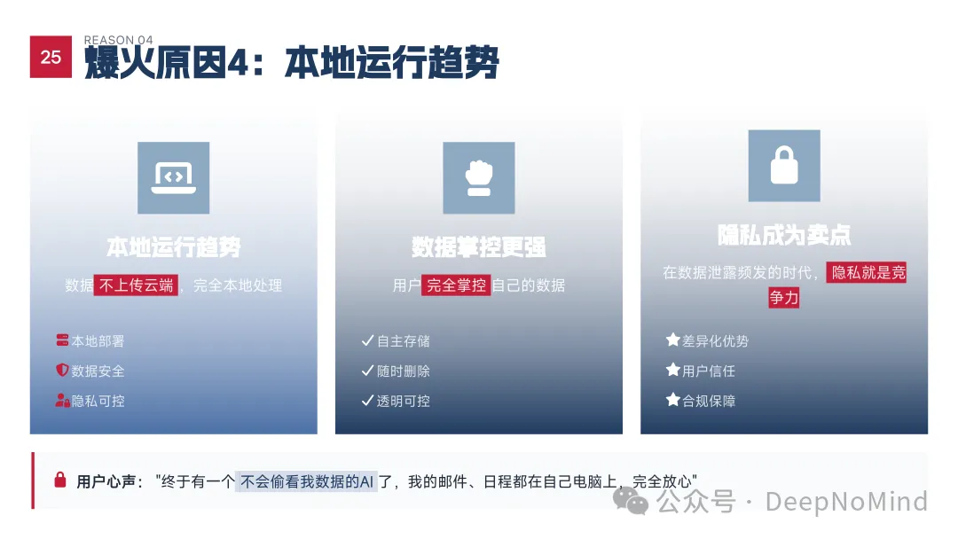本地运行与隐私需求