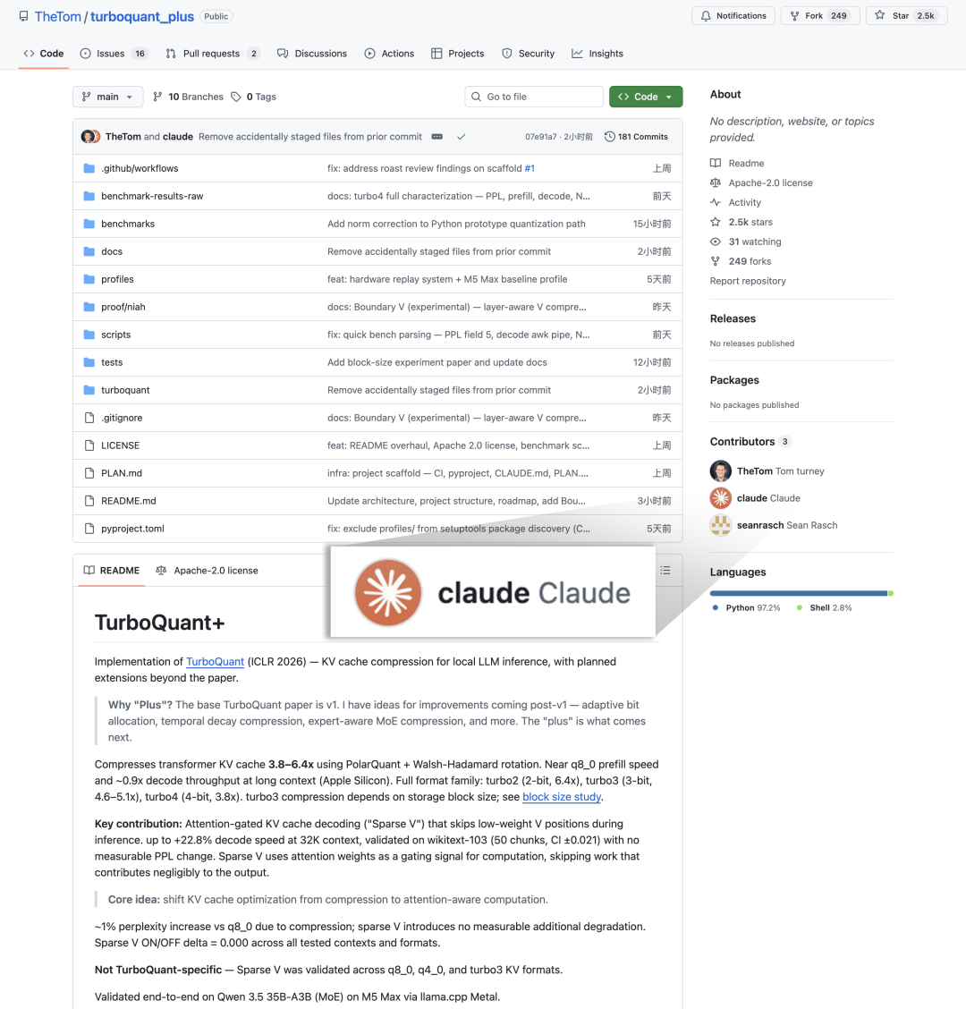 TurboQuant_plus项目GitHub仓库页面