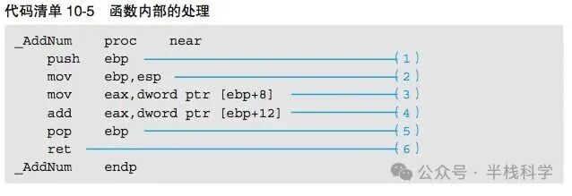 函数内部的汇编处理代码