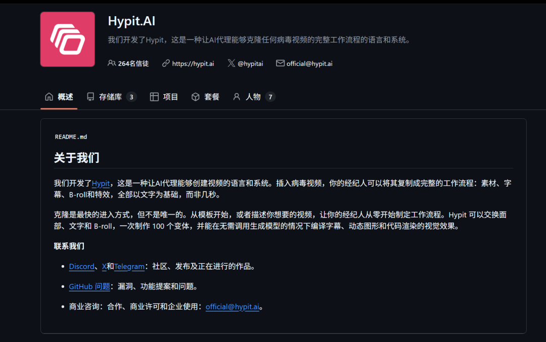 Hypit AI项目主页截图