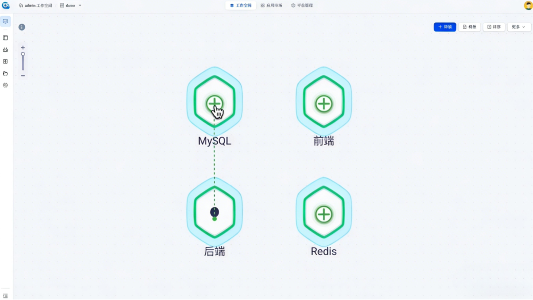 Rainbond应用拓扑与组件拼装界面