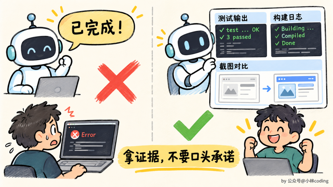 AI 验证代码完成:拿证据不要口头承诺