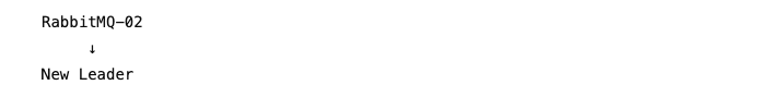 RabbitMQ Quorum Queue新Leader选举示意