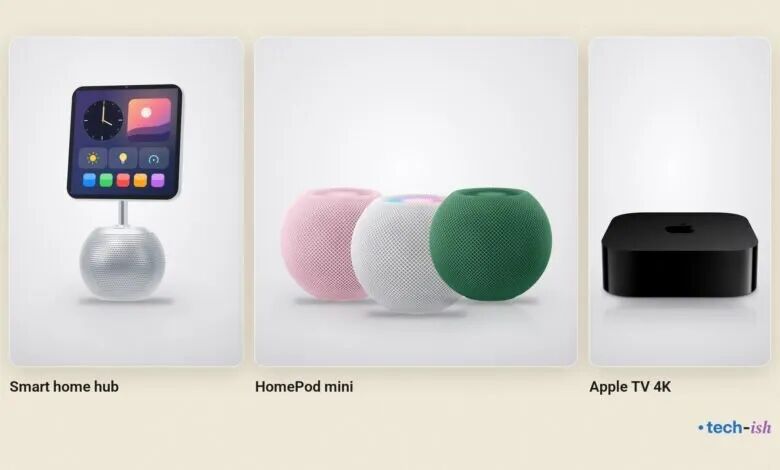 苹果智能家居中枢、HomePod mini 与 Apple TV 4K