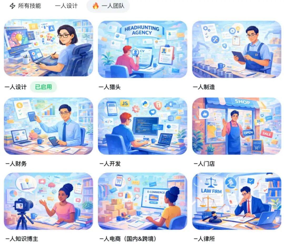 九宫格职业场景插画，展示一人团队各类技能