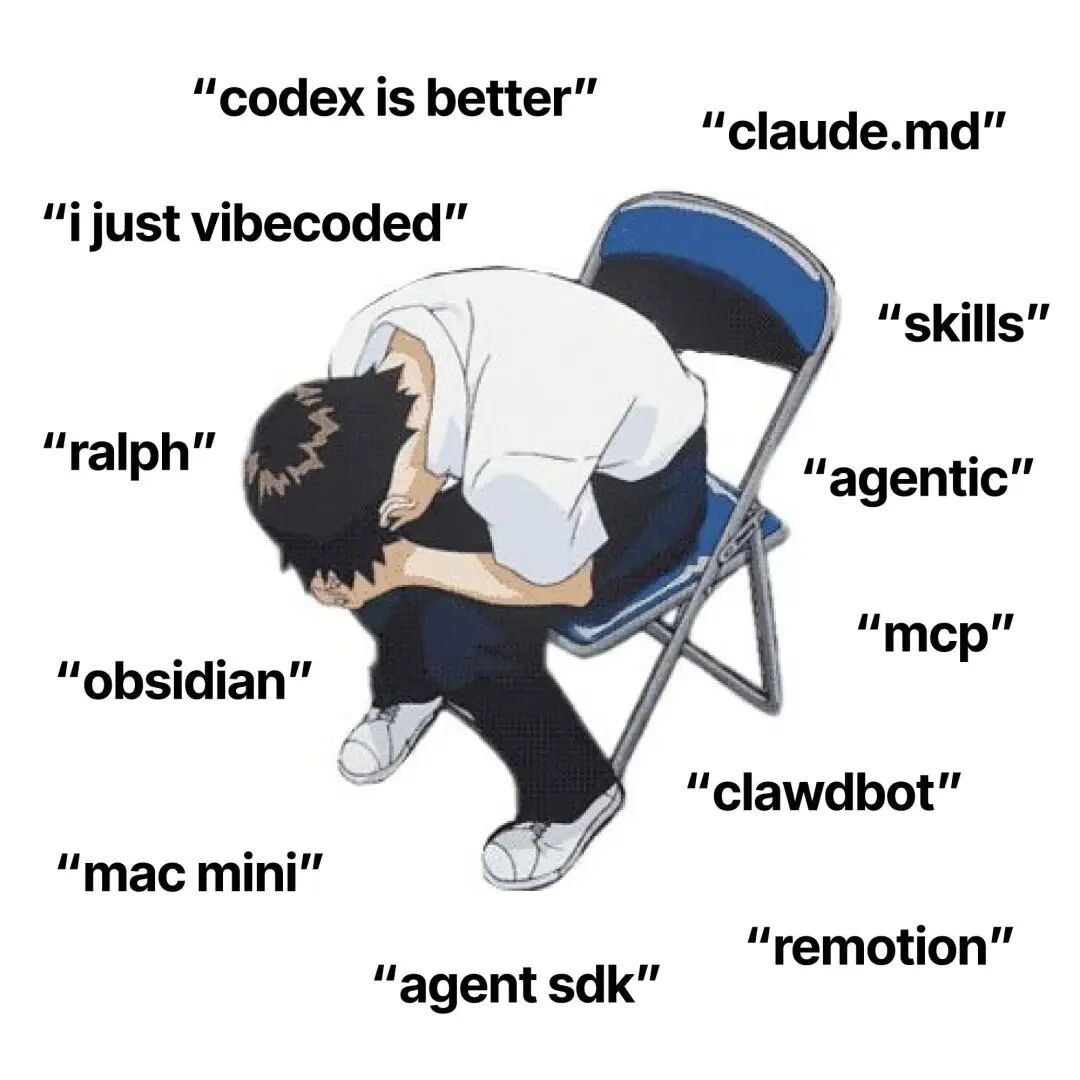 被各种AI术语包围的动漫男孩梗图，表现技术焦虑