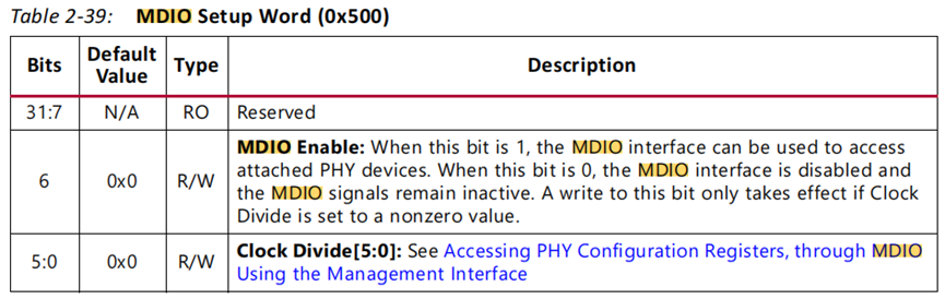 MDIO Setup Word (0x500) 寄存器说明