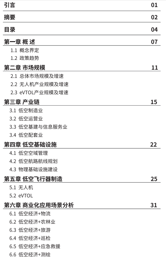 目录页显示从引言到第六章的章节结构，包含概述、市场规模、产业链、基础设施、飞行器制造及商业化应用场景分析