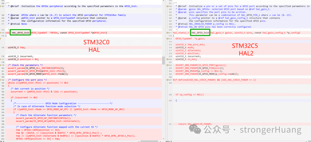 HAL_GPIO_Init函数签名与结构体对比