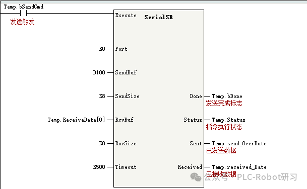 SerialSR指令在程序中的配置示例
