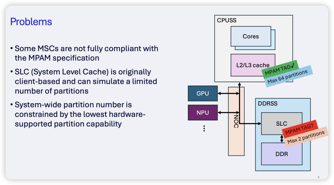 存在的问题：部分MSC对MPAM支持不完整