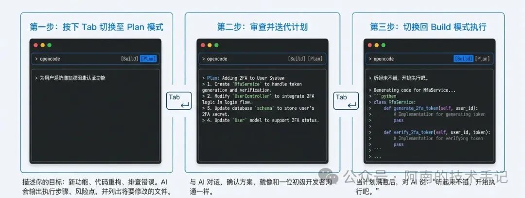 OpenCode终端AI编程10个技巧：多模型与Agent工作流 - 图片 - 12