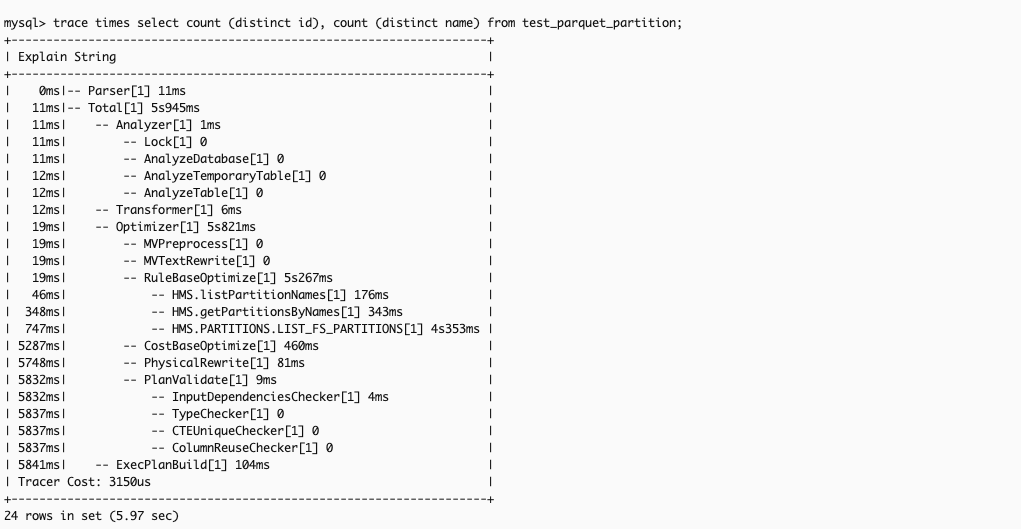 执行计划trace耗时分析