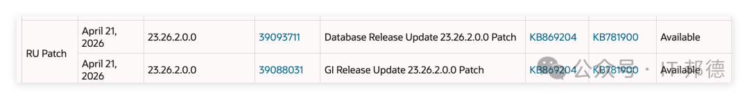 Oracle 26ai RU 23.26.2.0.0 补丁信息表格