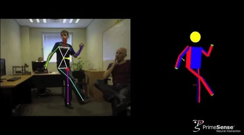 PrimeSense骨骼追踪技术演示
