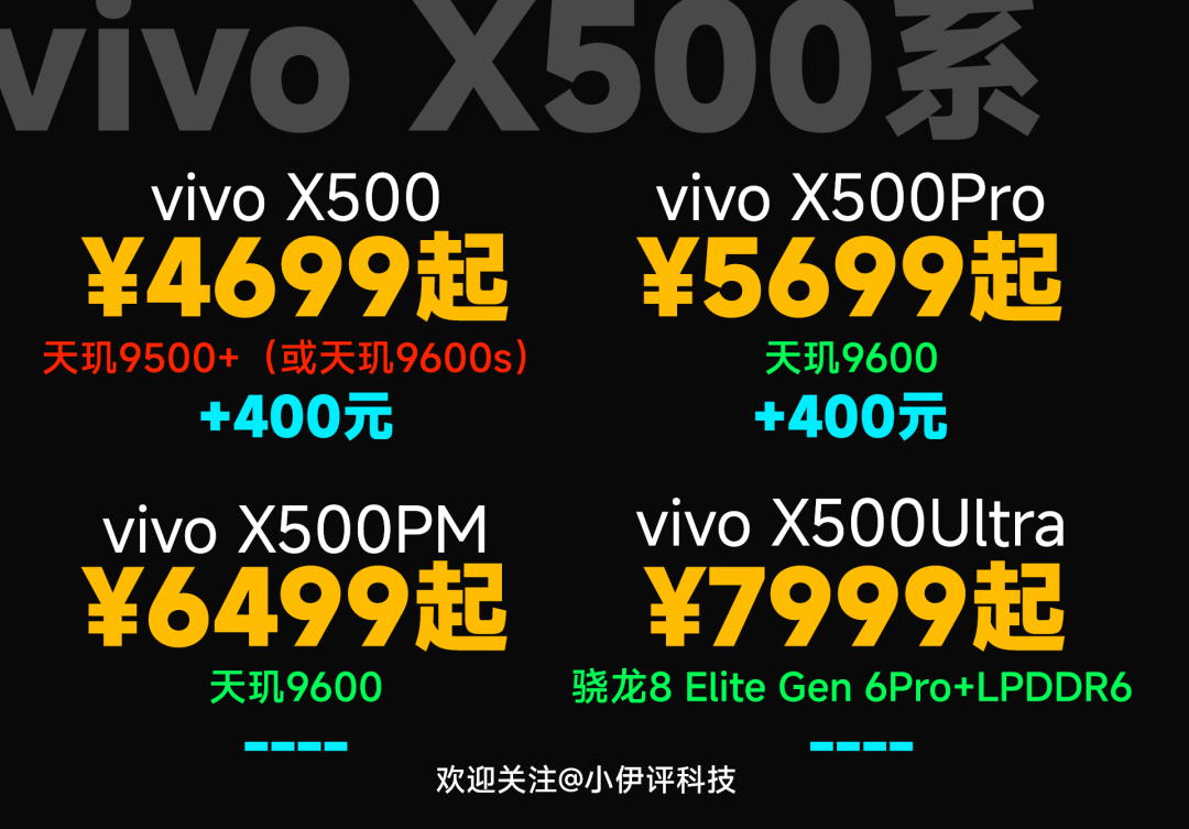 vivo X500系列价格预测
