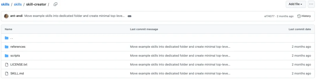 skill-creator项目的GitHub仓库文件结构