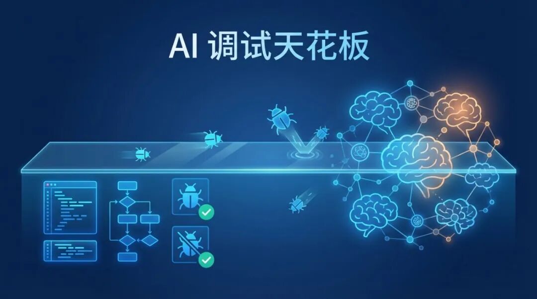 AI调试能力边界信息图