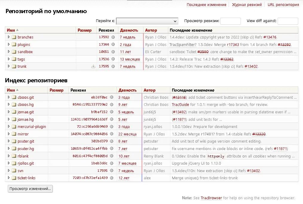 Trac 版本控制仓库浏览界面截图